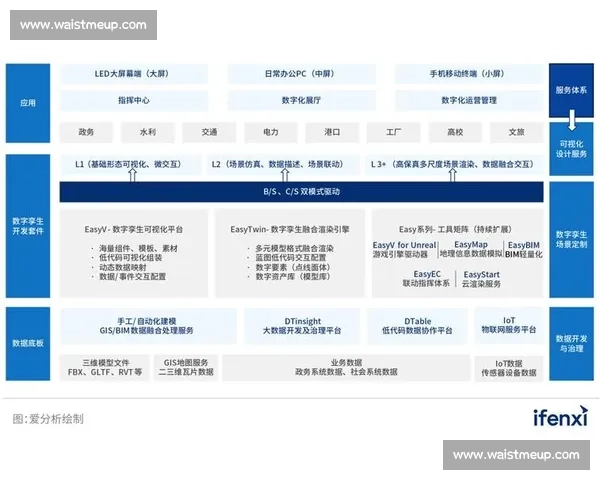 基于多维数据融合与实时分析的体育比赛表现评估体系与优化方法研究