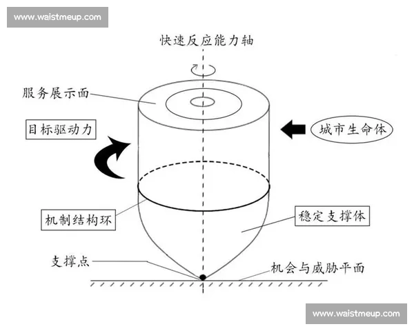 数字化转型背景下高校体育赛事管理实践与协同治理创新路径研究