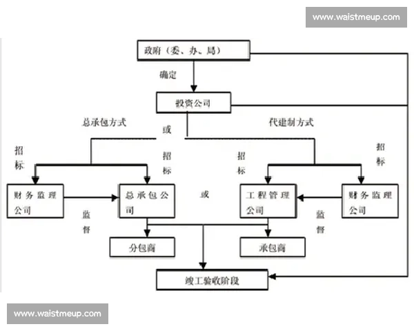 体育管理模式创新研究与实践路径探索分析