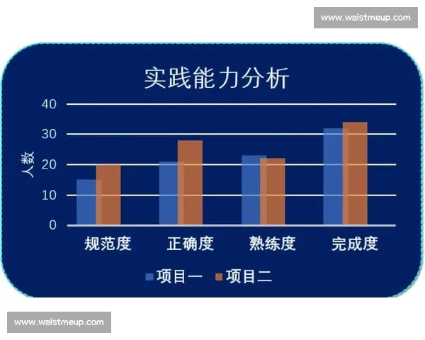 基于体育竞赛策略优化与实战决策能力提升的系统化研究与应用探索