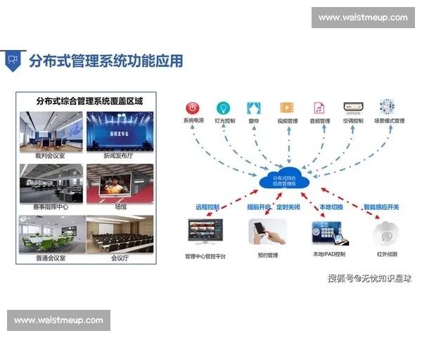 体育管理模式创新研究与实践路径探索分析