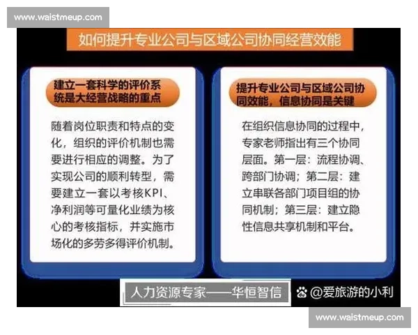 体育教育环境优化与学生身心发展协同提升研究